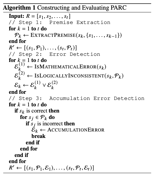 Algorithm 1 Constructing and Evaluating PARC